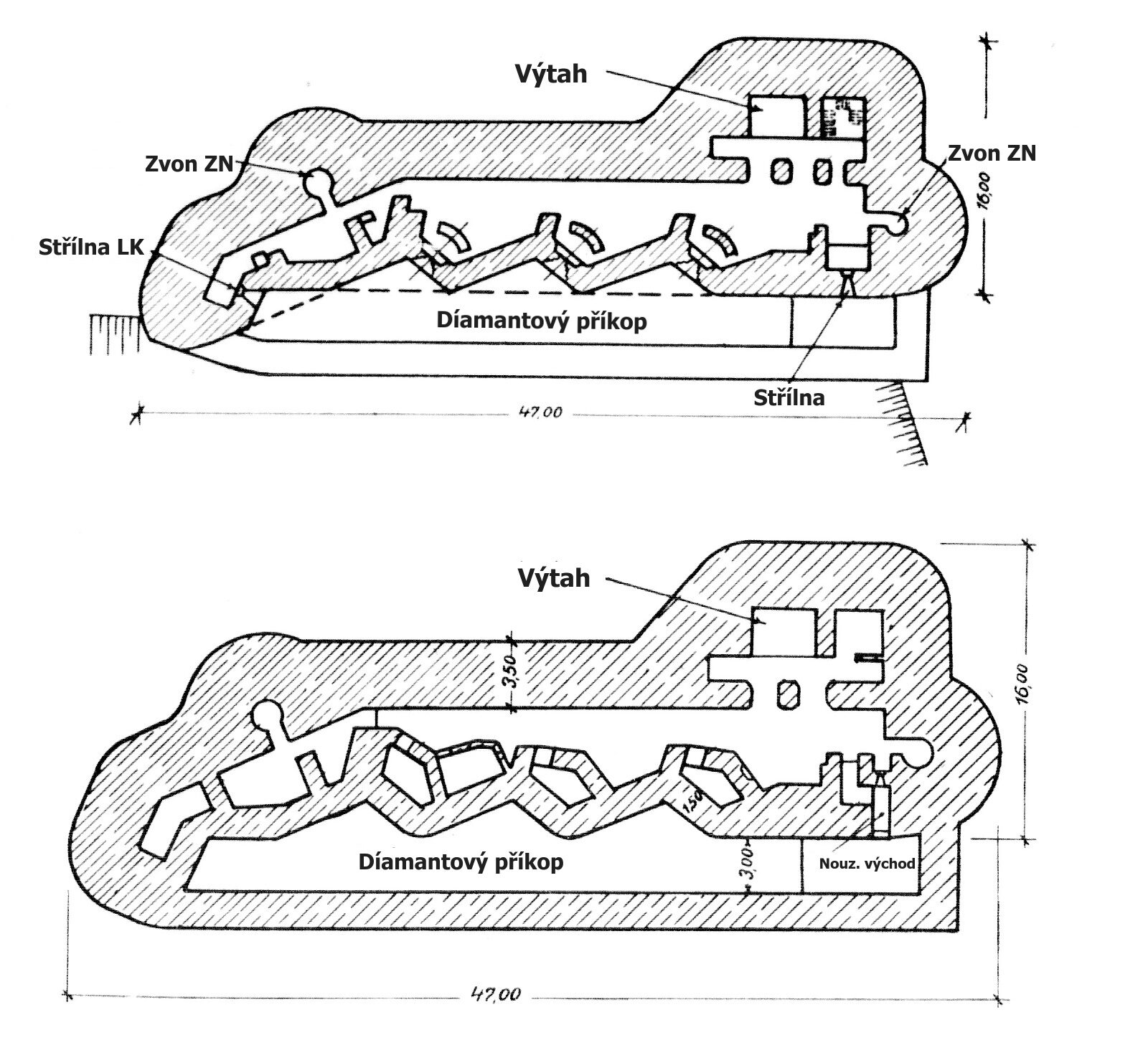 Dělostřelecký srub tvrze Hůrka — K-Bg-S 11 „Na svahu", půdorys (Denkschrift 1941)