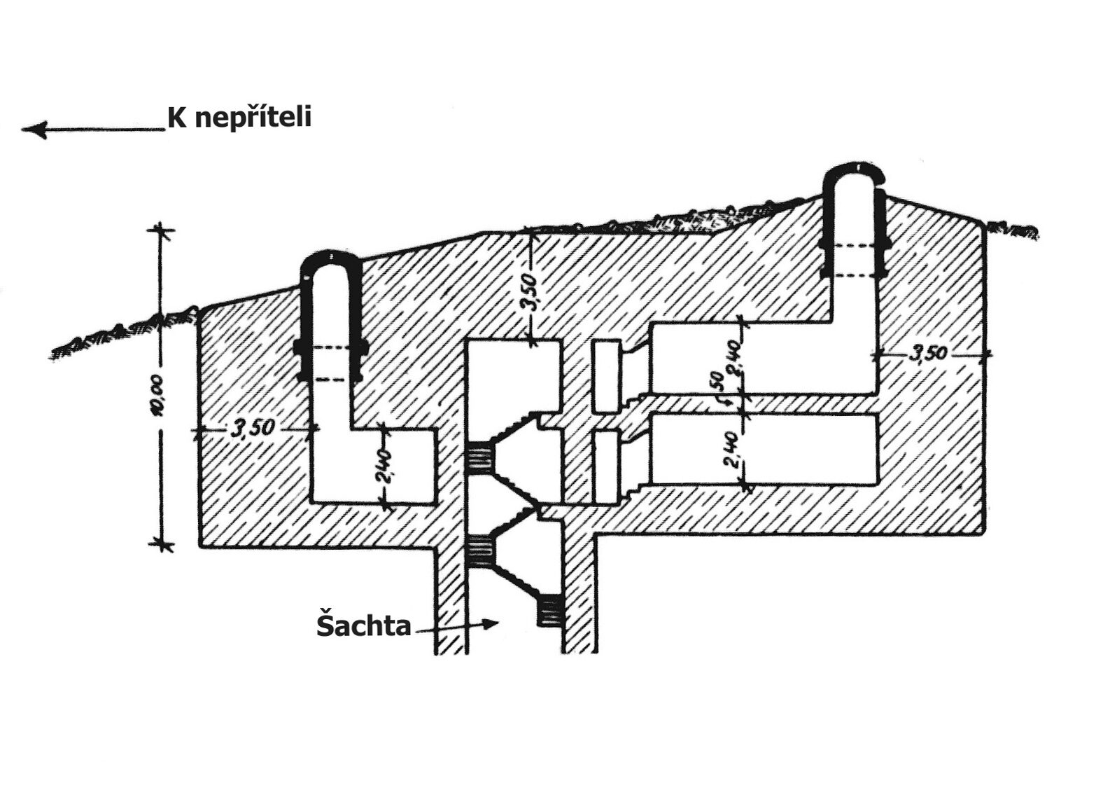 Tvrzový pěchotní srub K-Bg-S 13 „U lomu" s napojením na podzemí — řez (tvrz Hůrka, Denkschrift 1941)